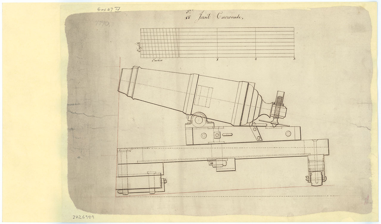 Plan showing the port profile for a 18 pounder Joint Carronade on its Slide Mounting. Joint Carronades had a metal loop on the bottom instead of trunnions to fix it to the slide mounting1790.jpg