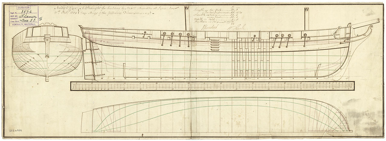 Griper (1804), Furious (1804)-2.jpg