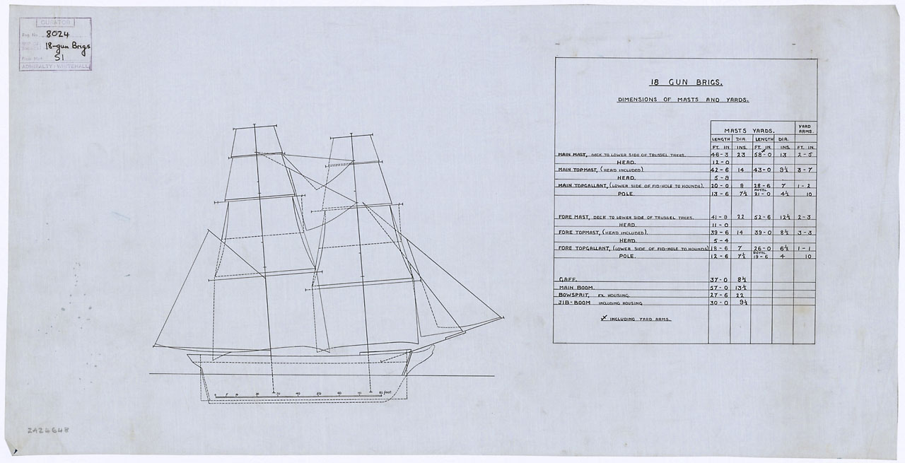 Plan showing the profile for the sails and yards for 18-gun Brigs.jpg