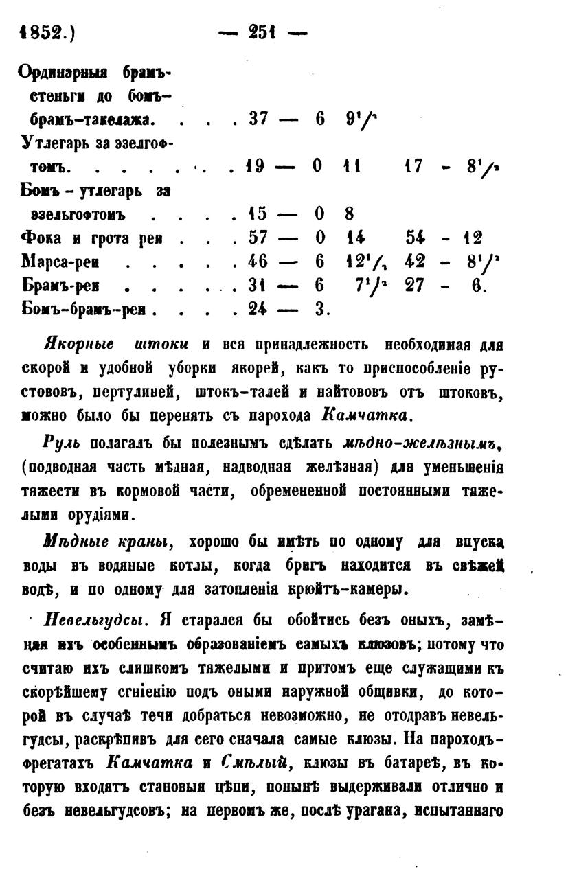 1852_Morsk_sb_03_251.JPG