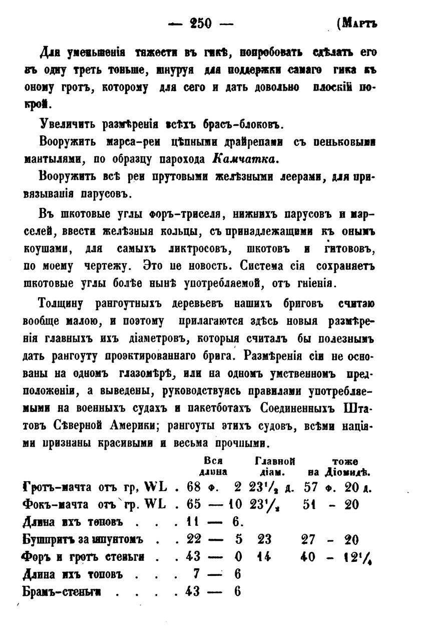 1852_Morsk_sb_03_250.JPG