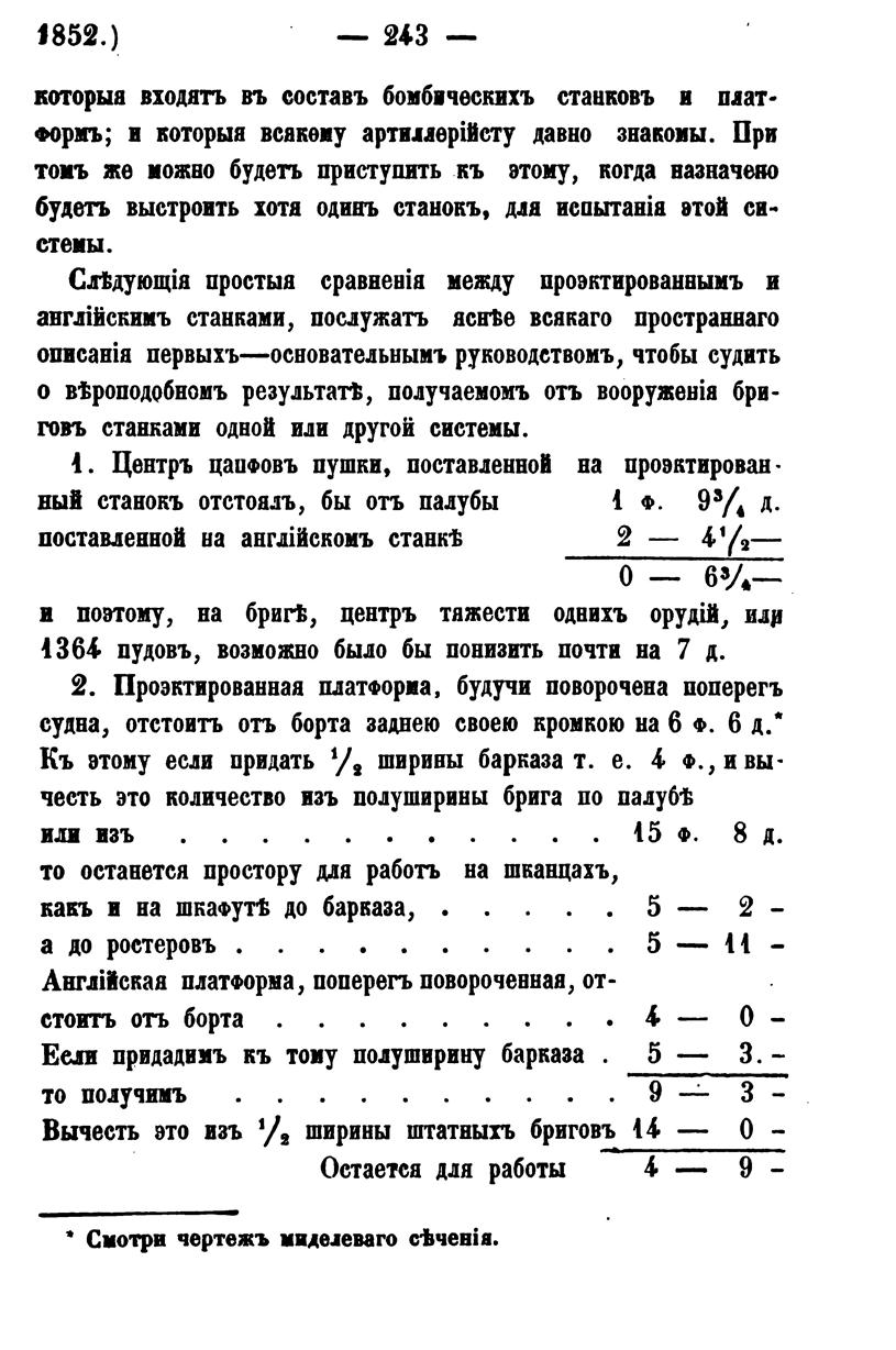 1852_Morsk_sb_03_243.JPG