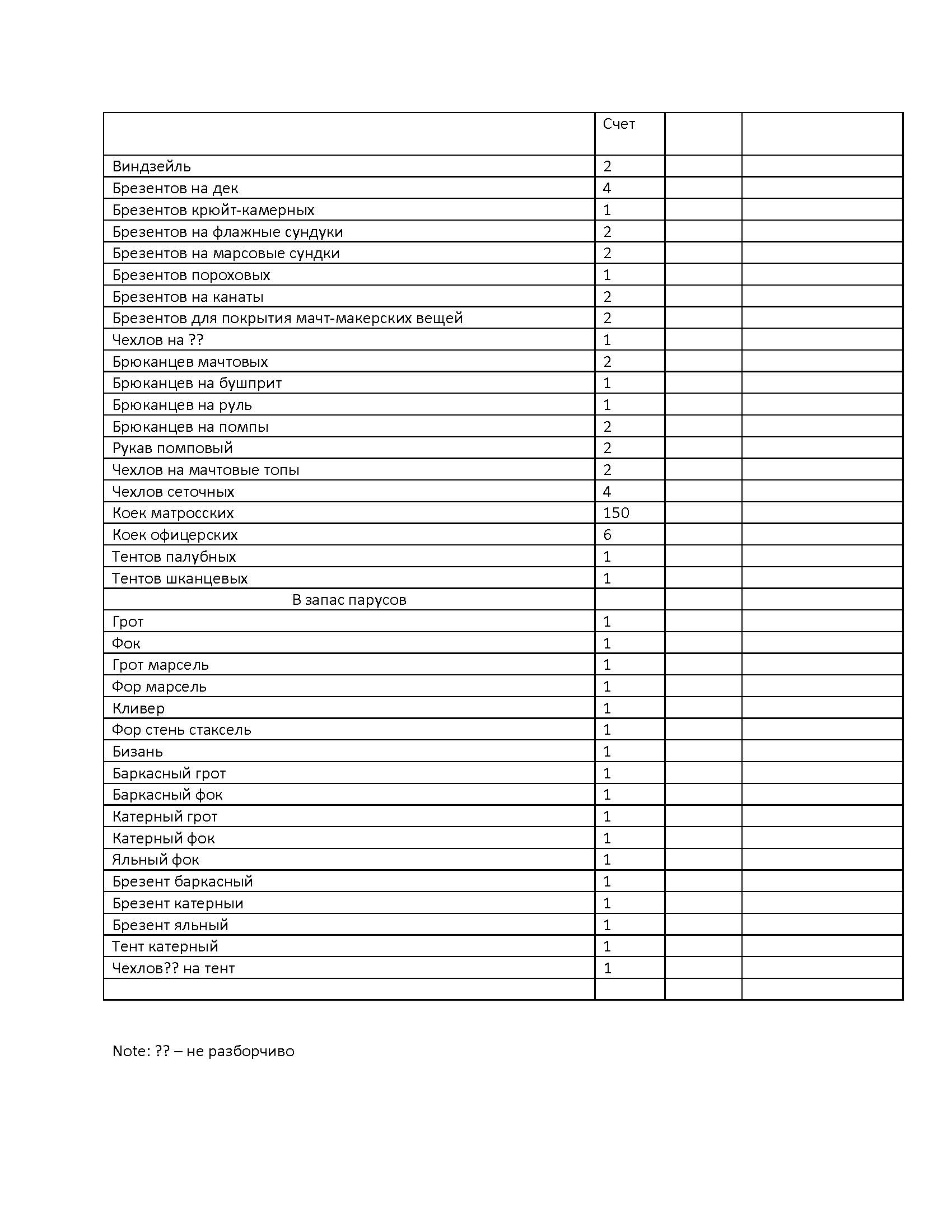 vedomost1818_Page_2.jpg