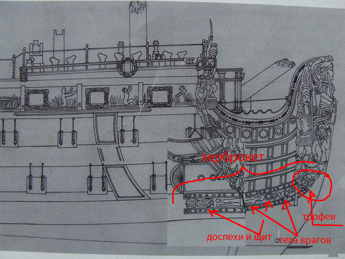 ПЁТР ПЕРВЫЙ И ВТОРОЙ, 1723-1727 5.jpg