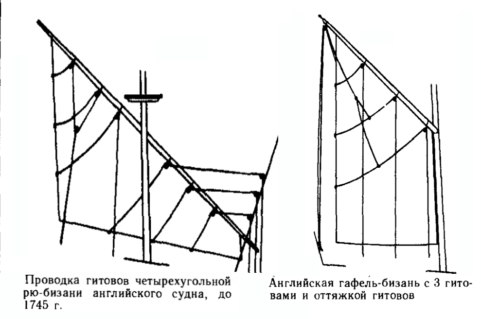 Бизань.jpg