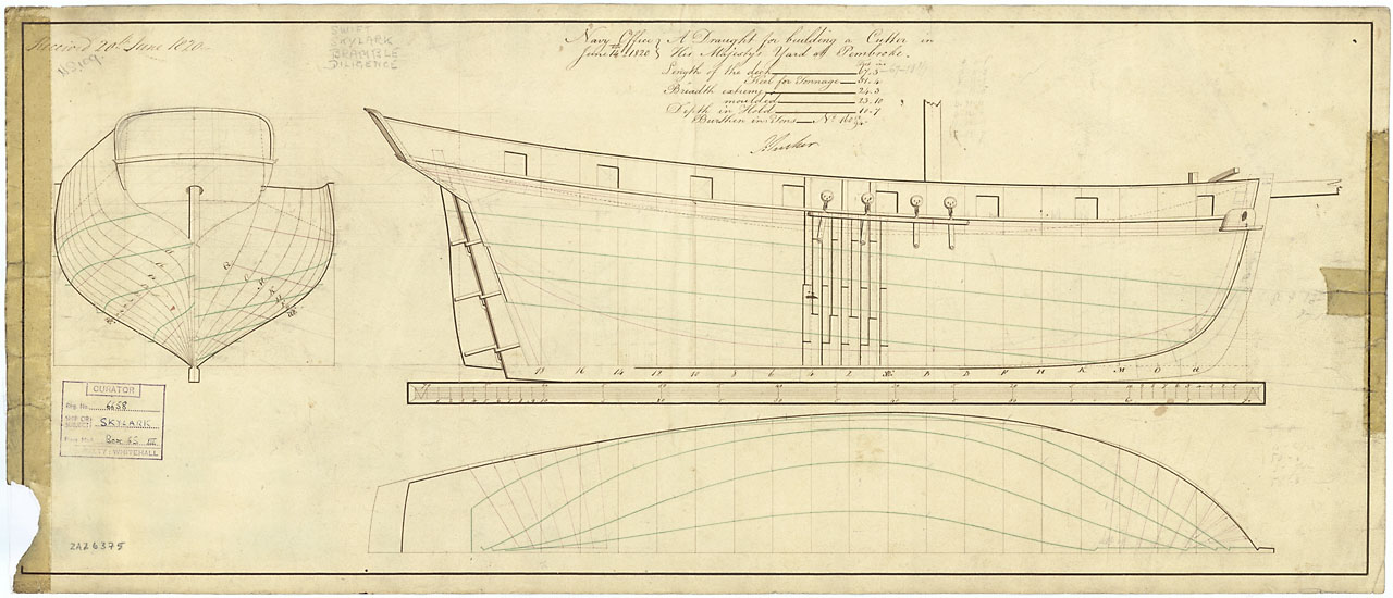 Skylark (1821), a 10-gun Cutter.jpg