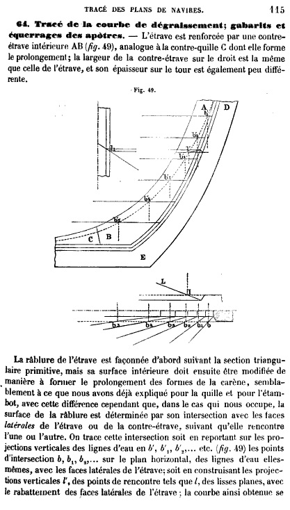 Fréminville.jpg