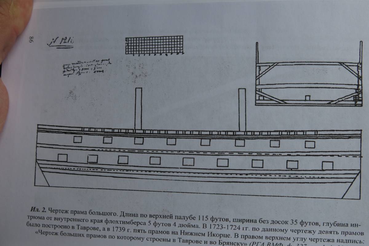 Книга Расторгуева.JPG