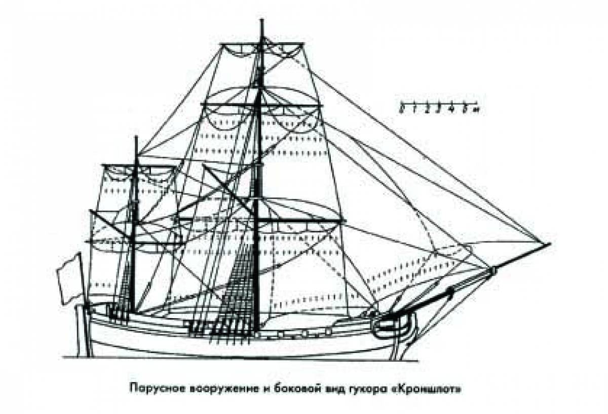 200 лет парусного флота России 274 стр.jpg