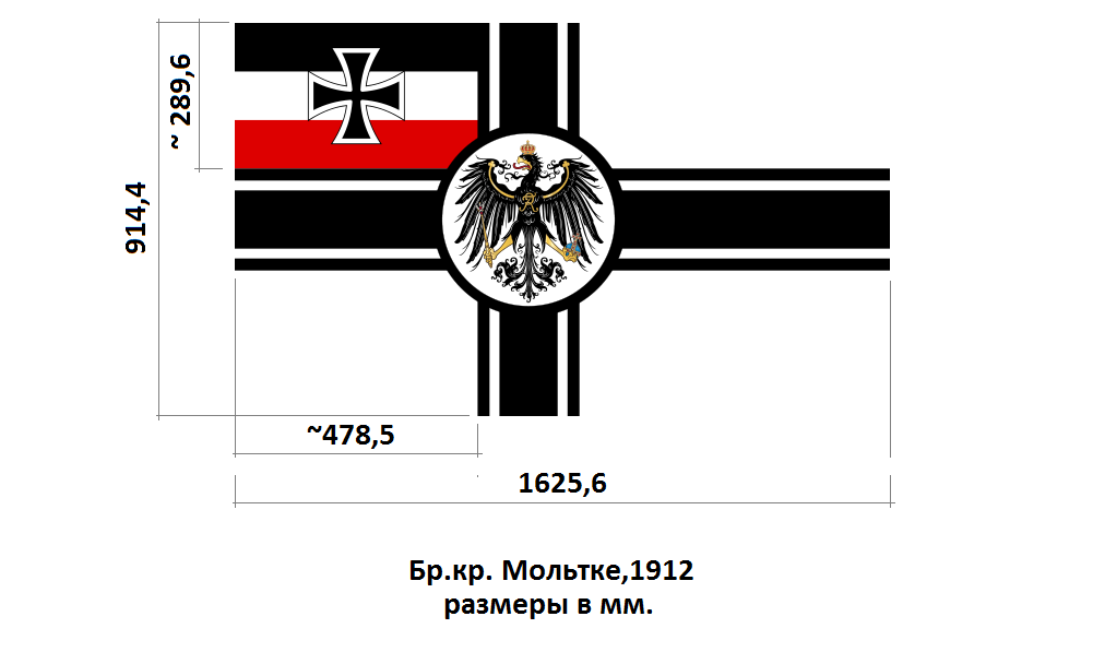 Germany 1903-1918.png