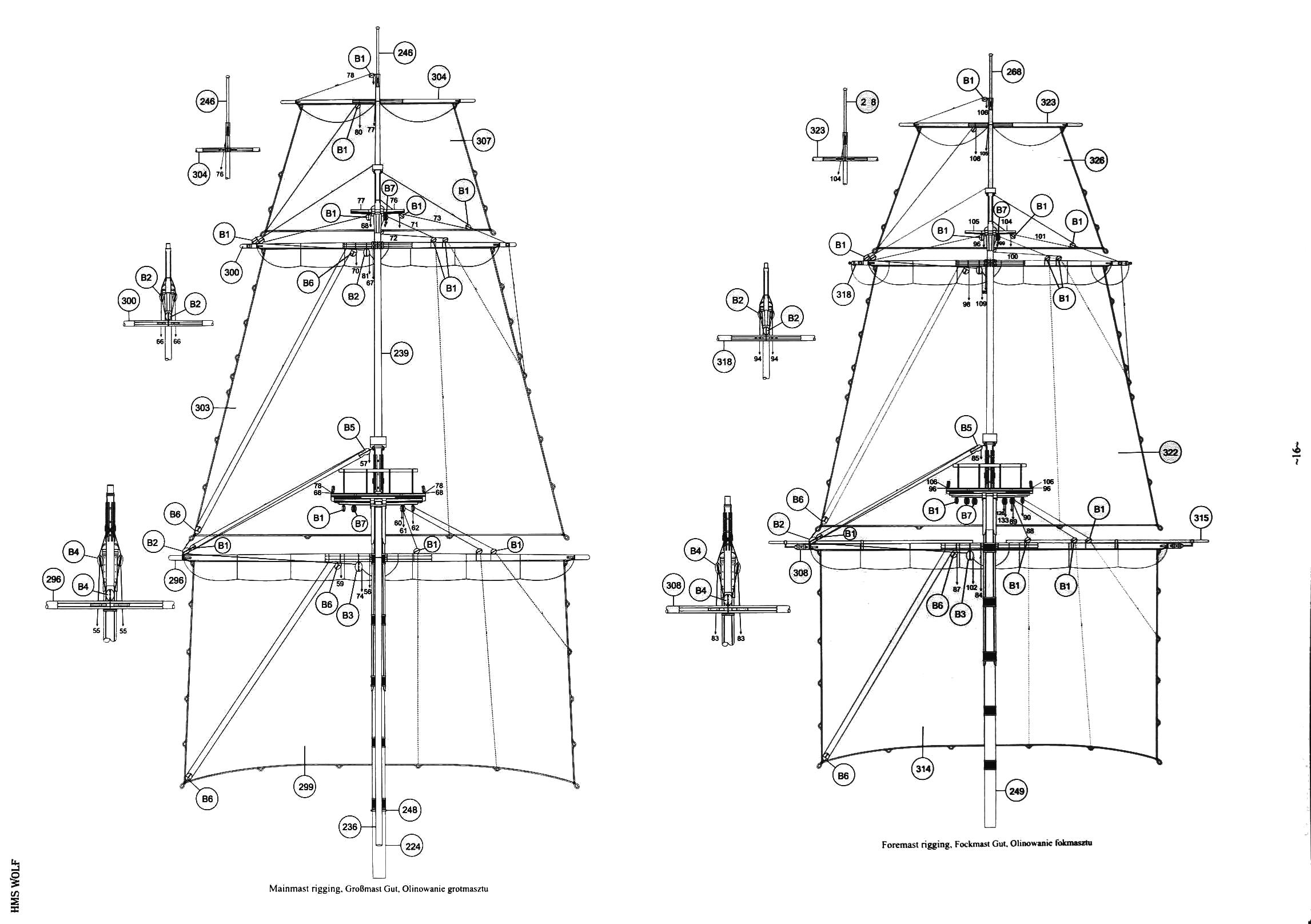 HMS Wolf (1752) такелаж прямые паруса.jpg