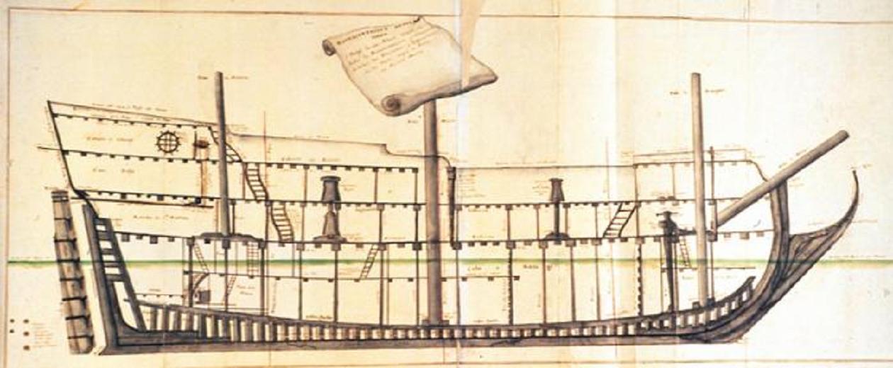 Longitudinal section of a ship. Diccionario demostrativo... by the Marquis of La Victoria. Cádiz, 1719-1756.jpg