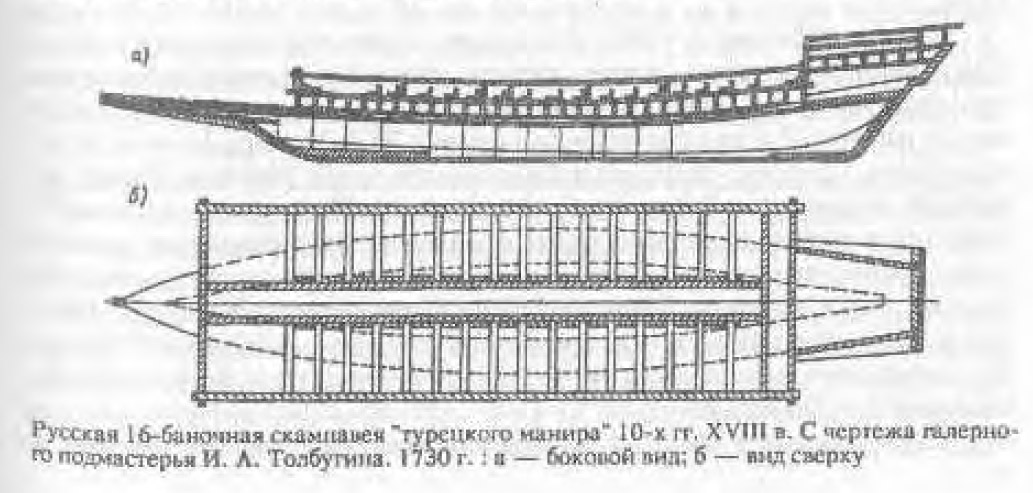 Скампавея Толбухина 1710 год.jpg