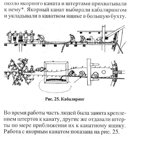 Кабаляринг.JPG