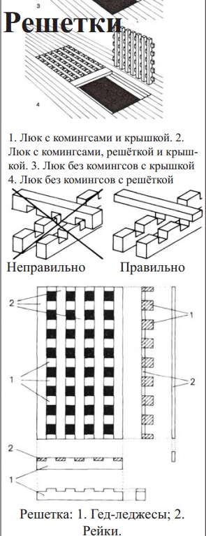 Решетки.jpg