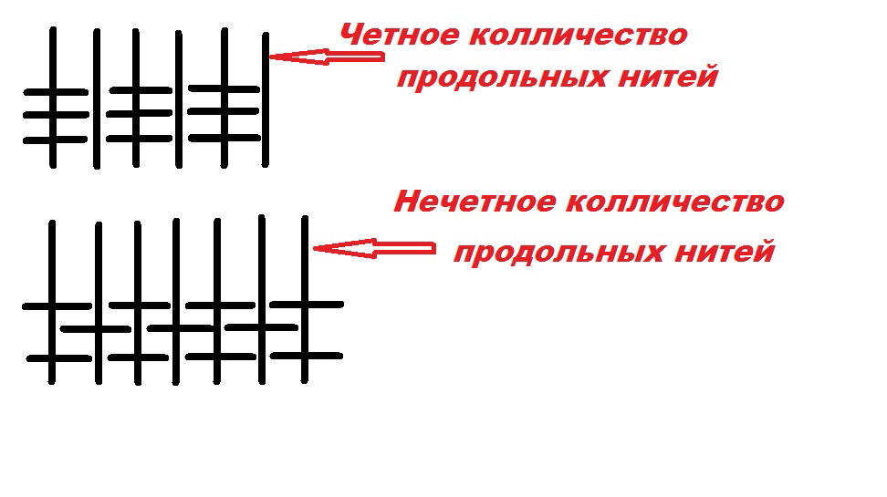 Колличество продольных нитея мусинга..jpg