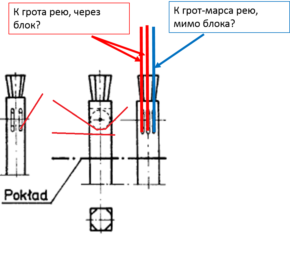 грот_и_грот_марса_фалы_проводка.png