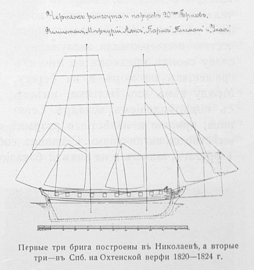 Страницы из Белавенец П. Ив. - Нужен ли нам флот и значение его в истории России - 1910 г..jpg