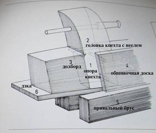 кнехт.jpg