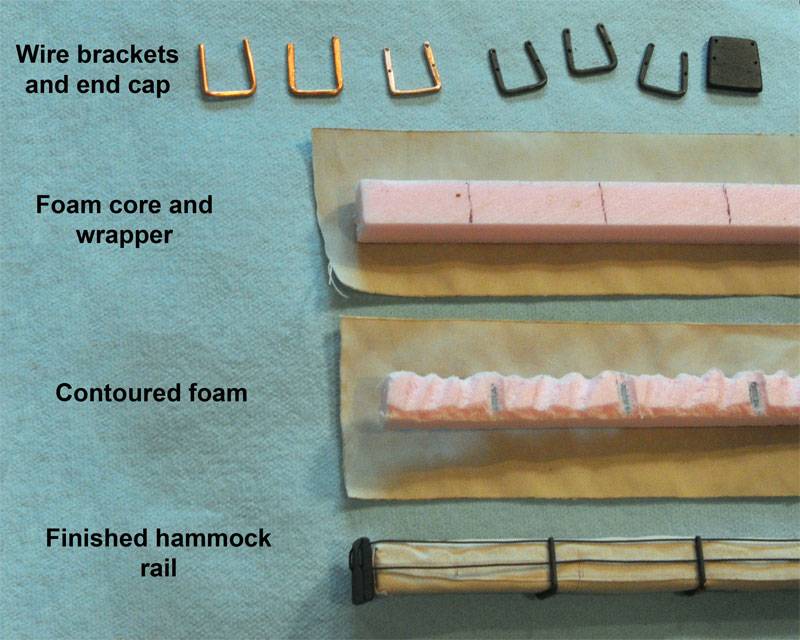 Rail-components.jpg