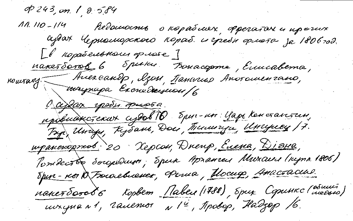 ф.243.оп.1.д.584-3.gif