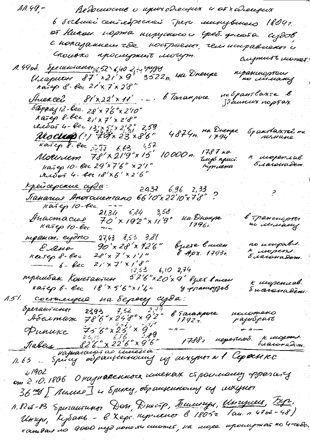 ф.243.оп.1.д.584-2.gif