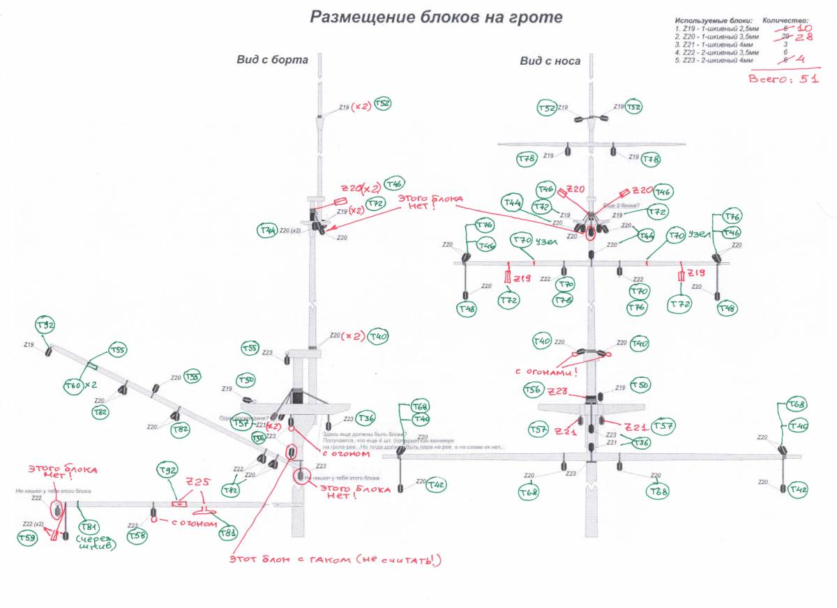 блоки на грот-мачте .jpg