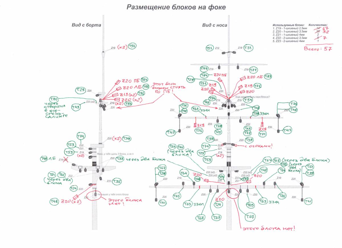 блоки на фок-мачте.jpg