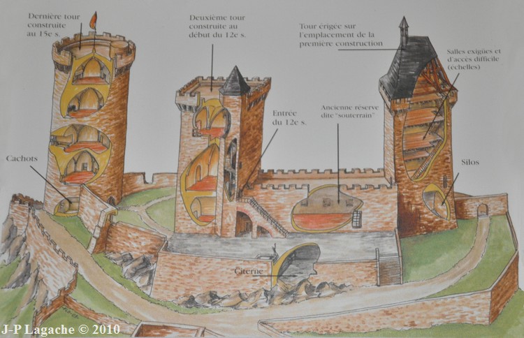 chateau-de-Foix-071 (1).jpg