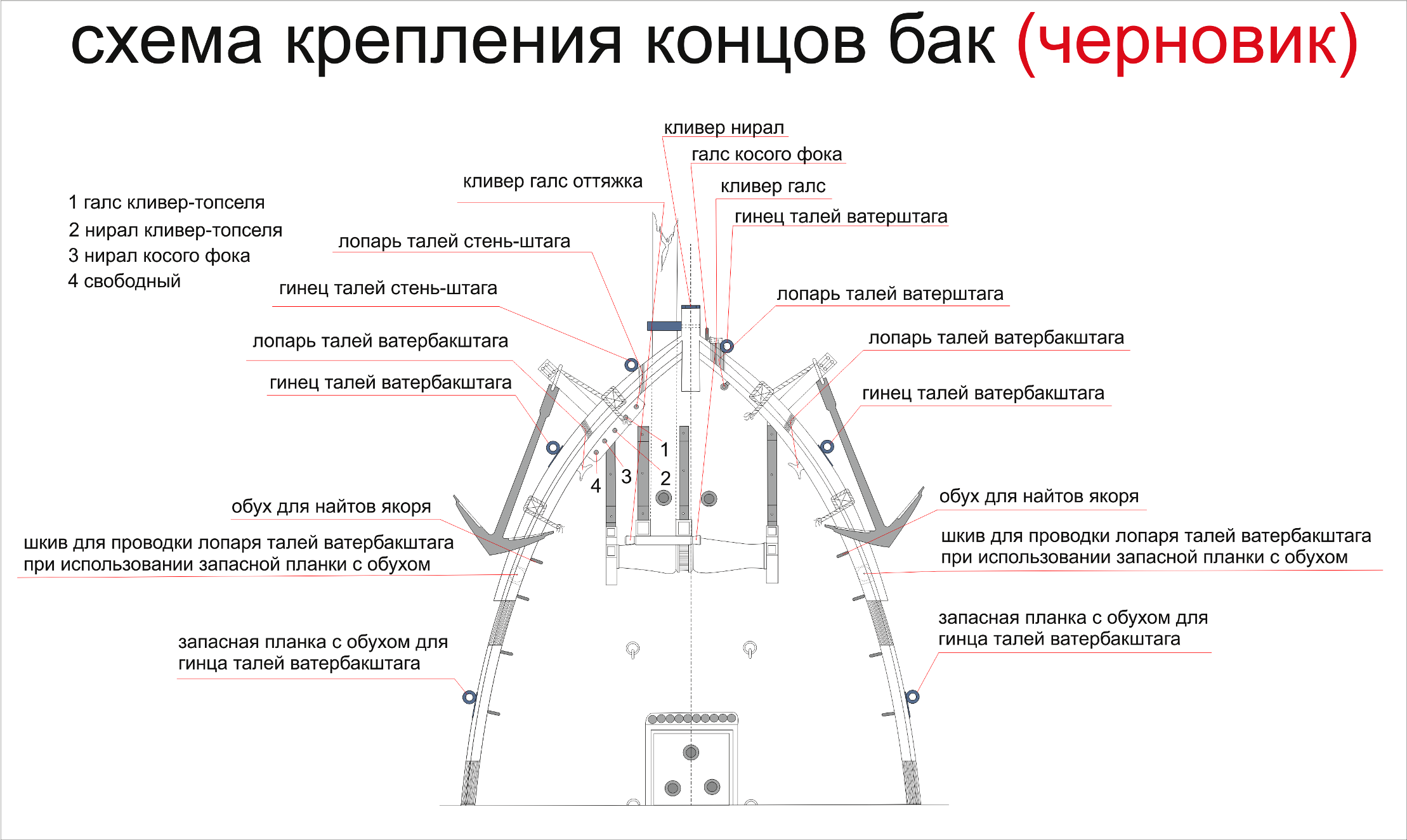 схема крепления концов бак21.png