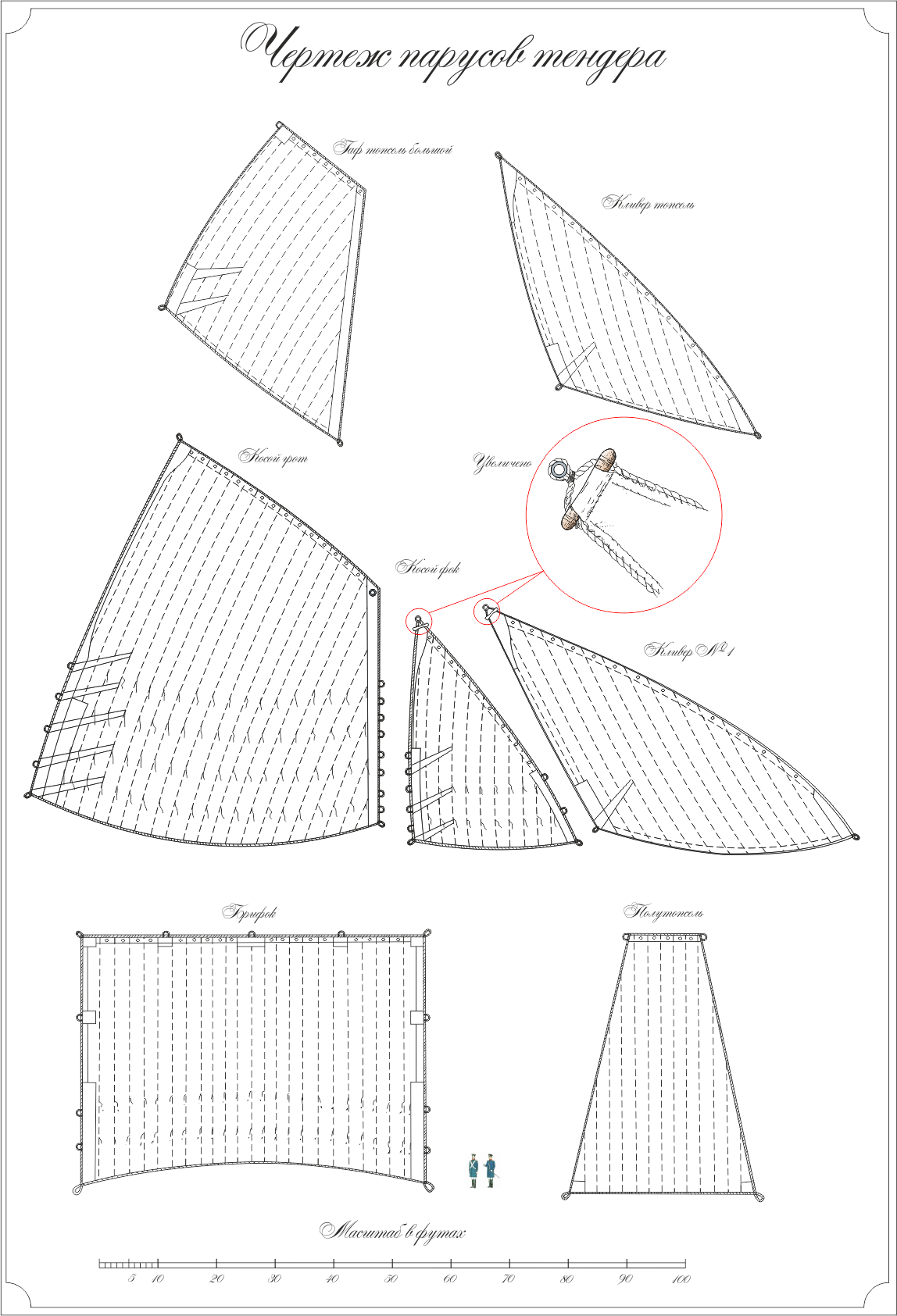 Чертеж_парусов_т.png