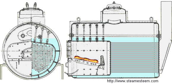 gunboat-boiler-1.gif