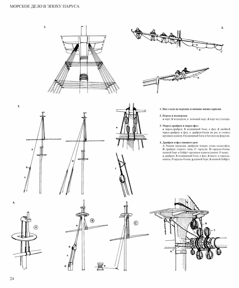 Дж. Гарланд. Морское дело в эпоху паруса. Глава 2. Стр 24.jpg