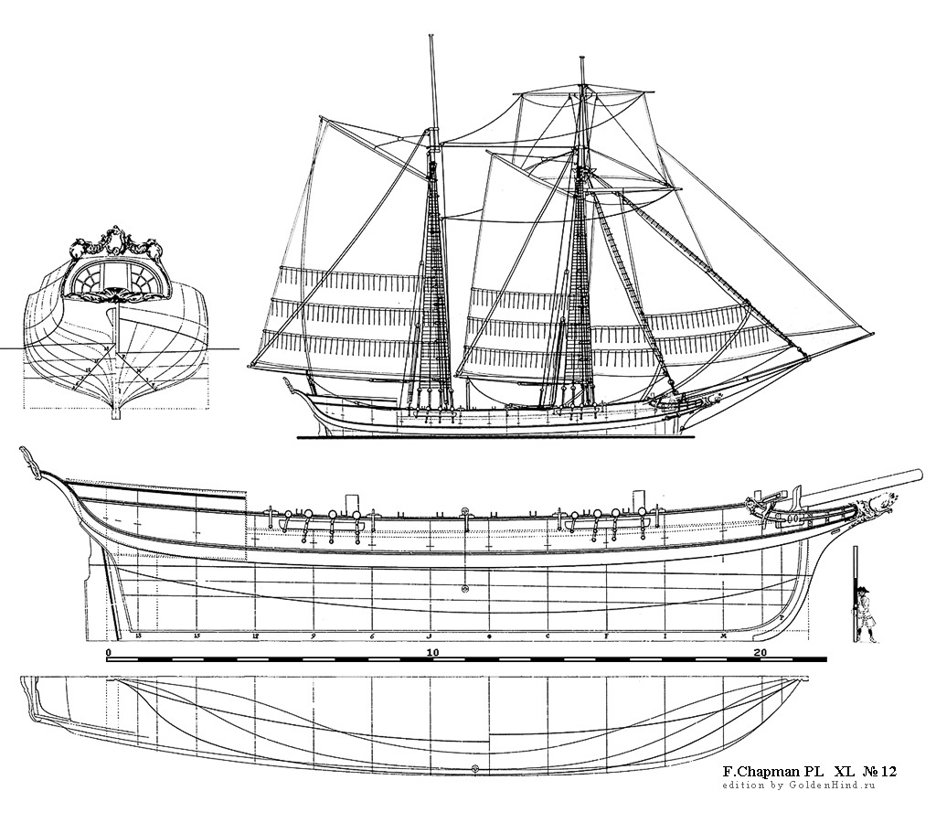 Chapman schooner.jpg