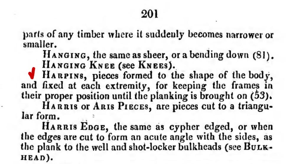 pp201 Fincham An introductory outline of the practice of Ship-Building 1825.jpg