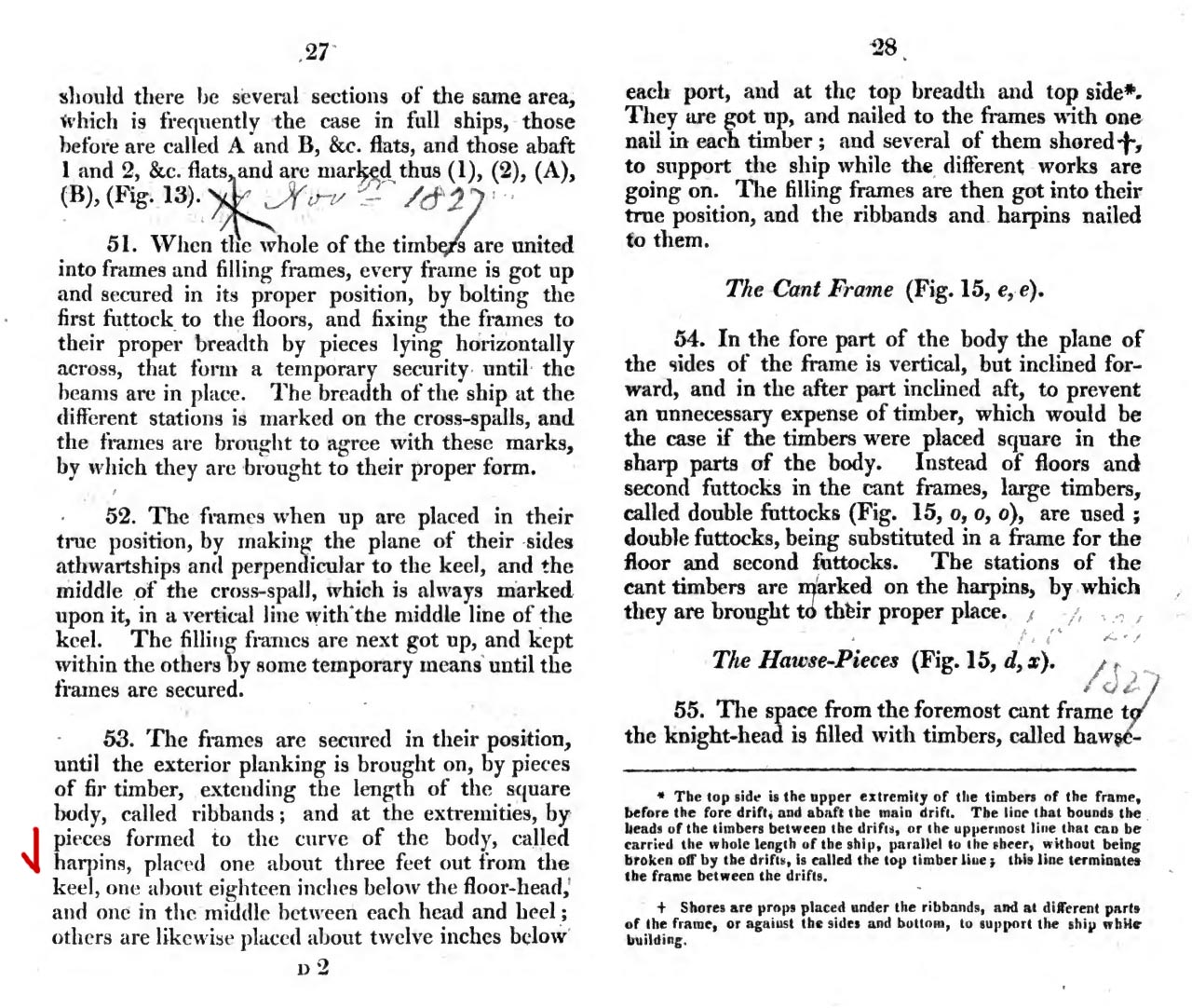 pp27-28 Fincham An introductory outline of the practice of Ship-Building 1825.jpg