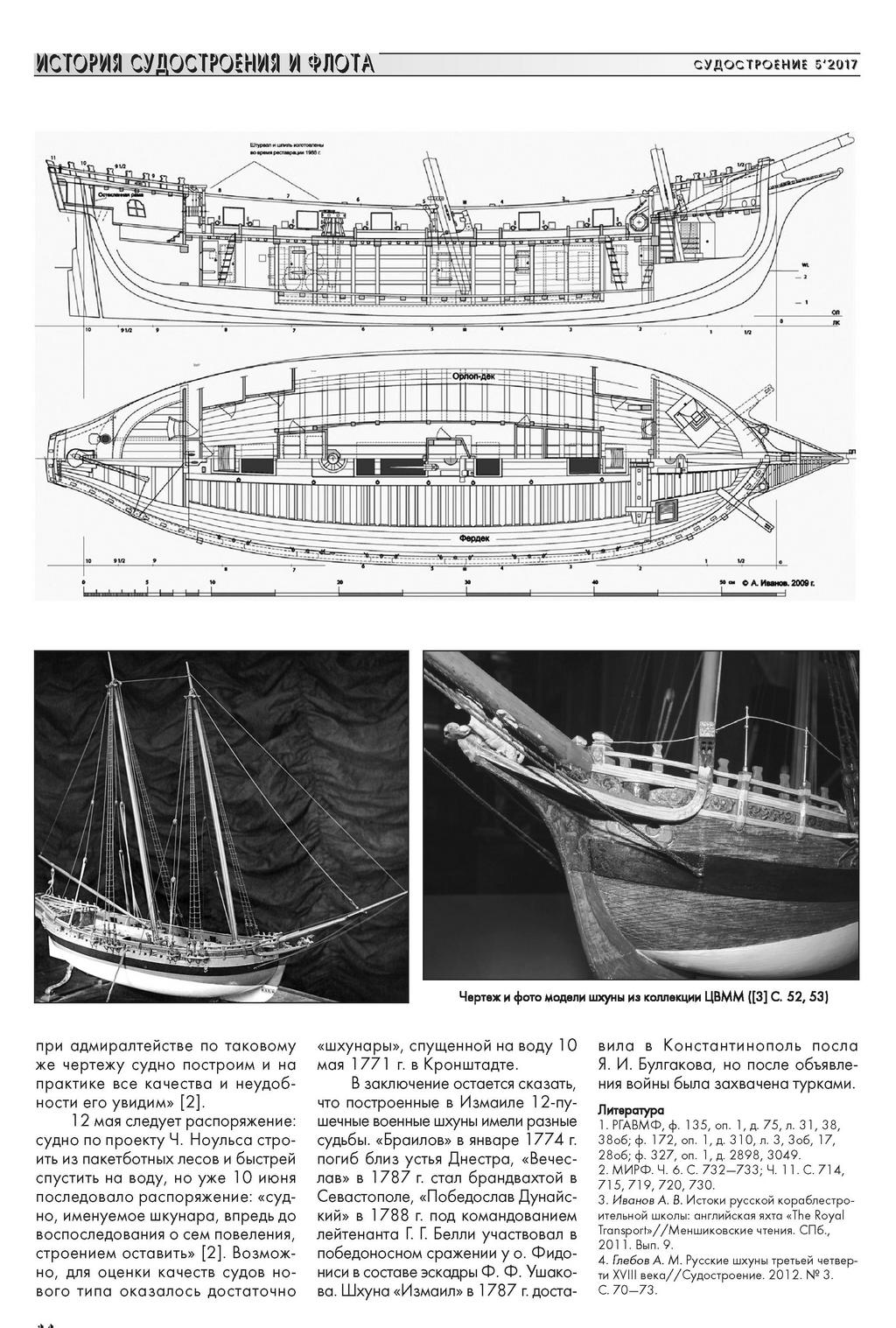 Судостроение №5 2017 - 82.jpg