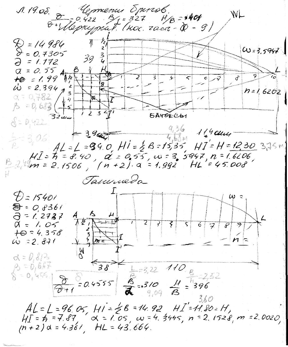 РГАВМФф8оп4д191л19об.jpg