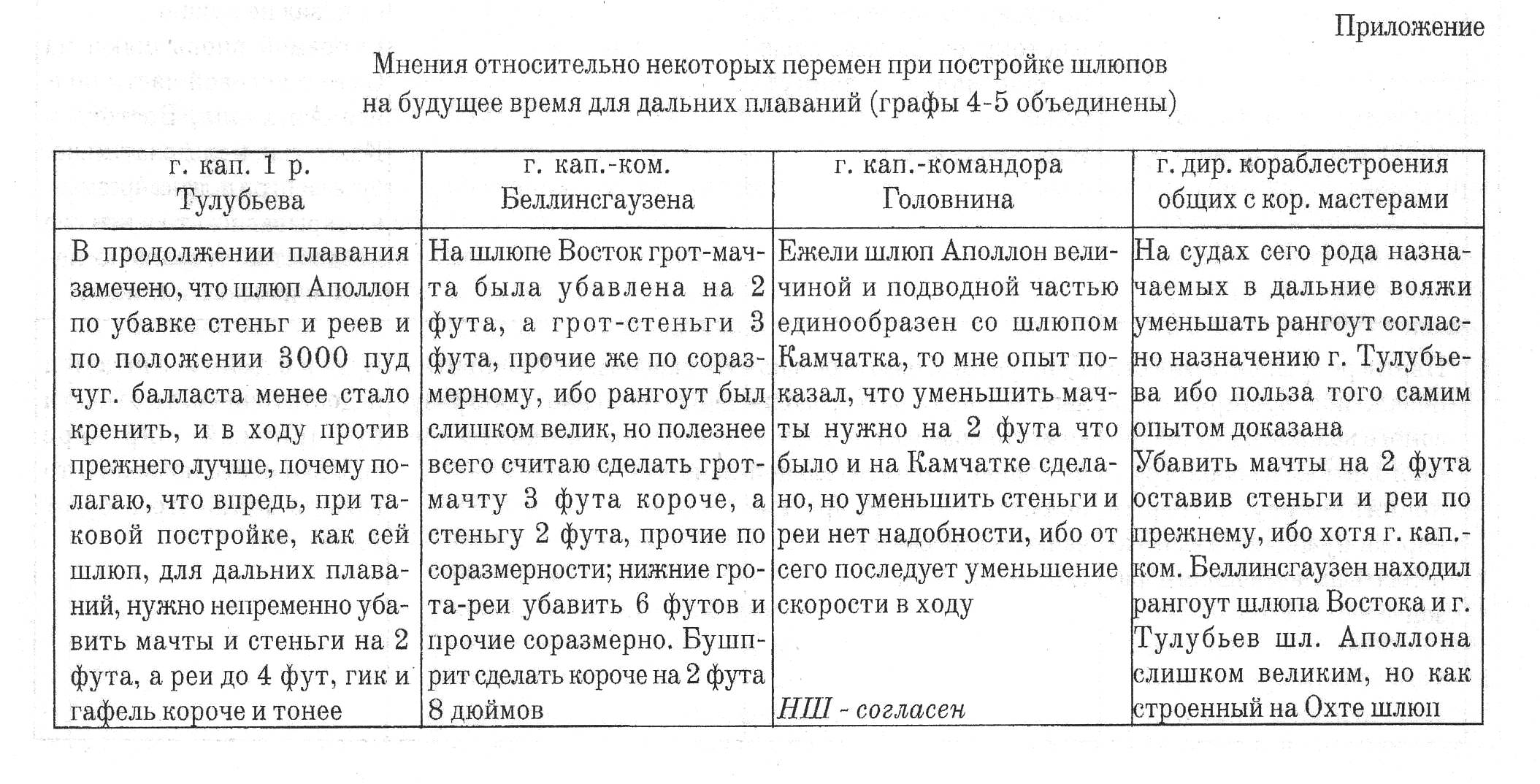 Мир Евразии 2017 №4 с19 прил.JPG