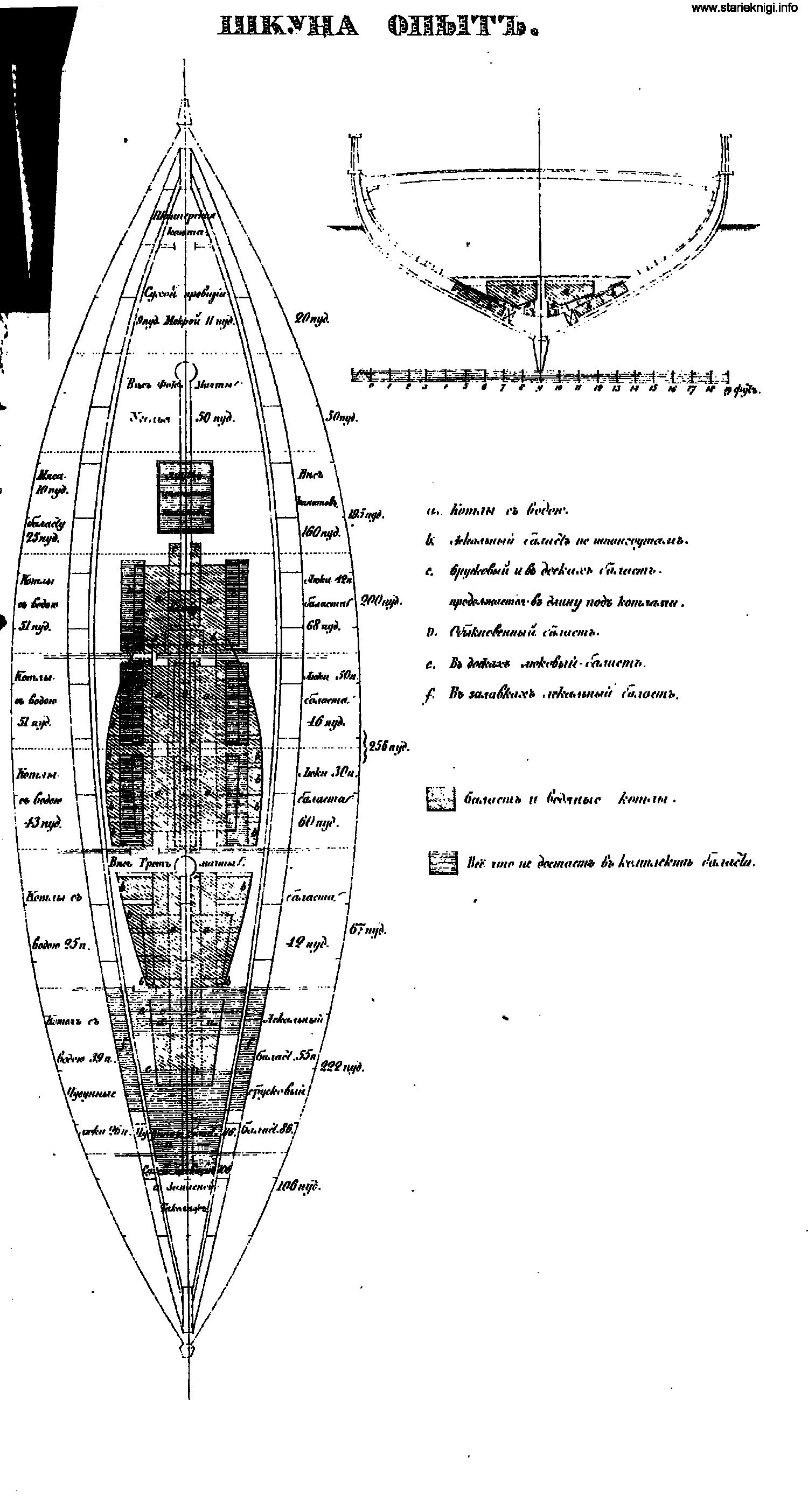 MS_1849_01_Бессарабский_шх_Опыт_0460.jpg