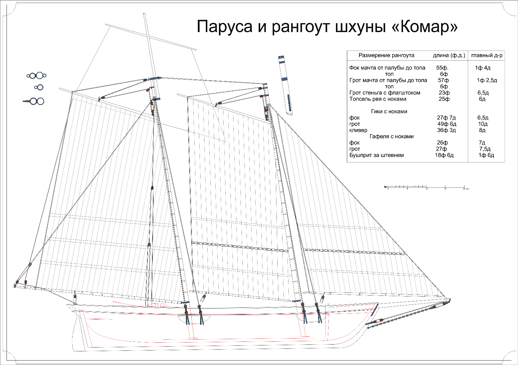 паруса и такелаж шхуны Комар1.png