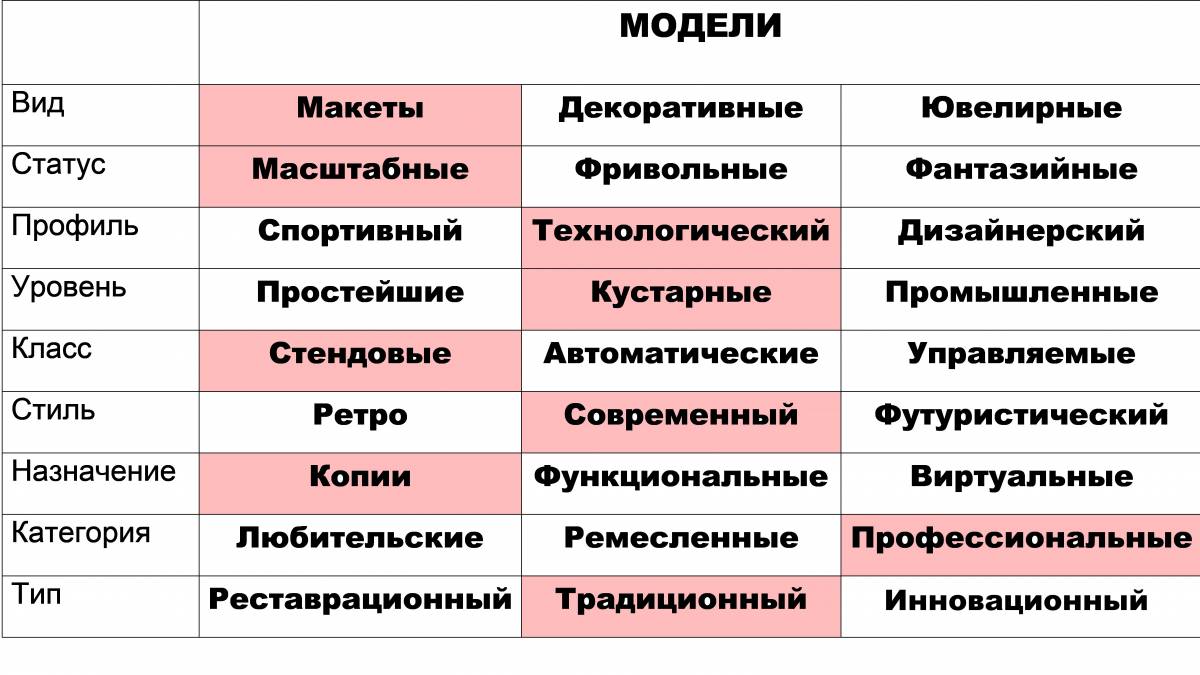 модели 3.jpg