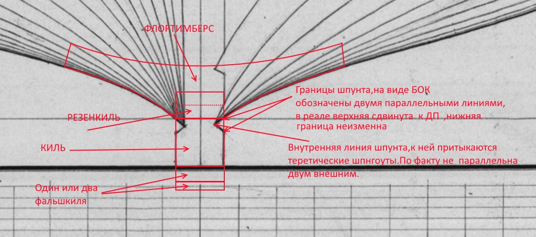 Киль .jpg