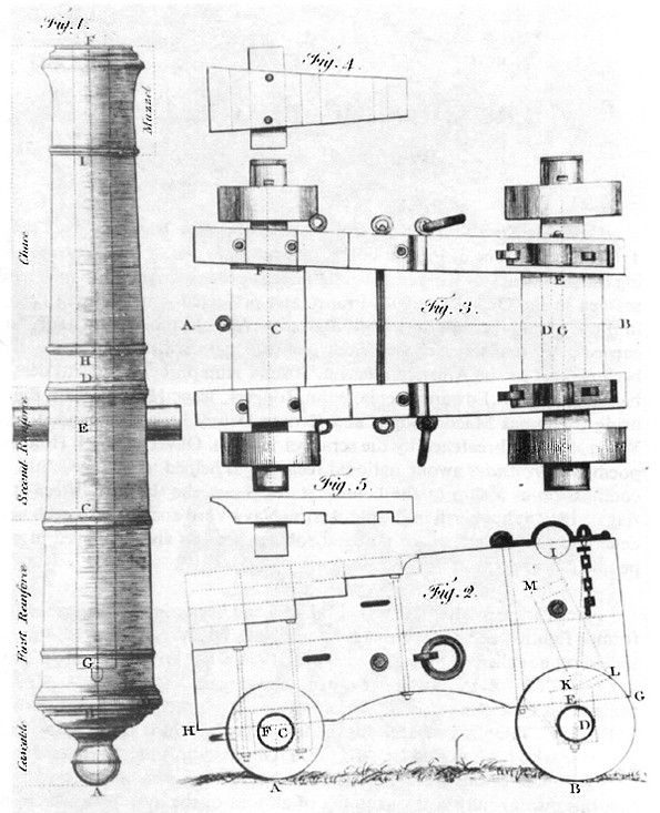 80eda4952aa5a81dc2ff13a61207f143--model-ships-sailing-ships.jpg