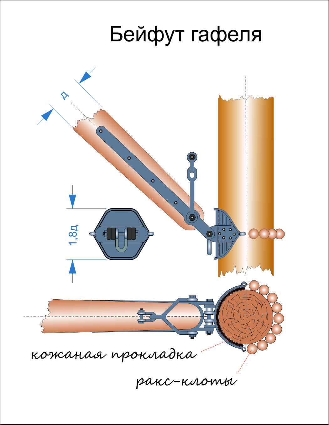 Бейфут_гафеля.jpg