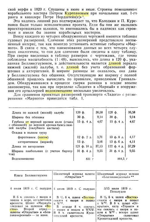 Ларионов 1963_Мирный__.JPG