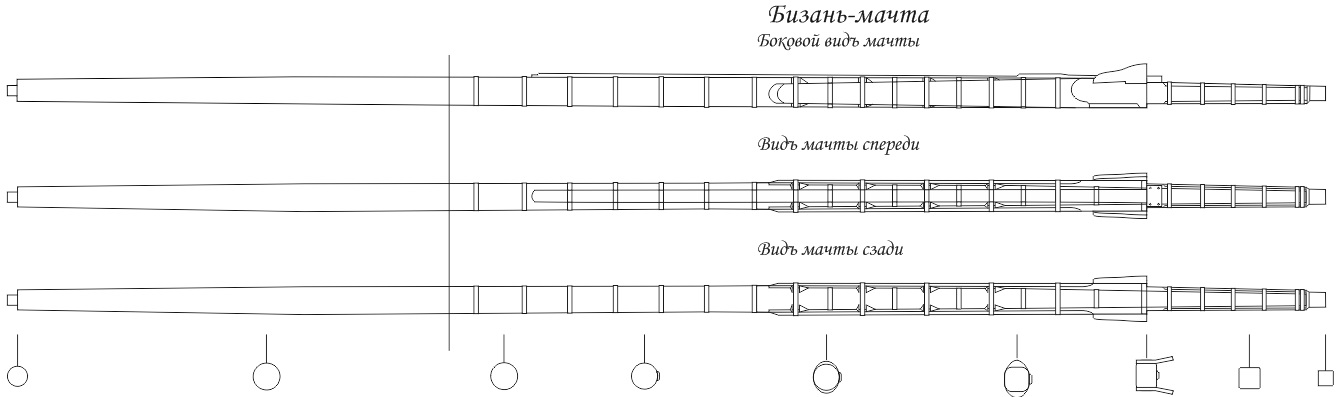 Бизань-мачта.jpg