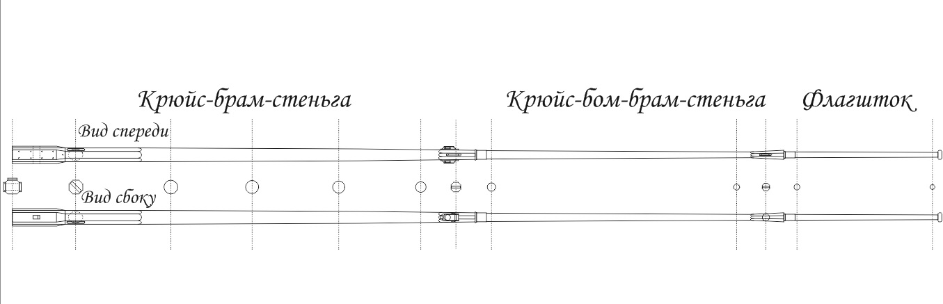 Рангоут_крюйс_брам_бом_флагшток_24052018.jpg