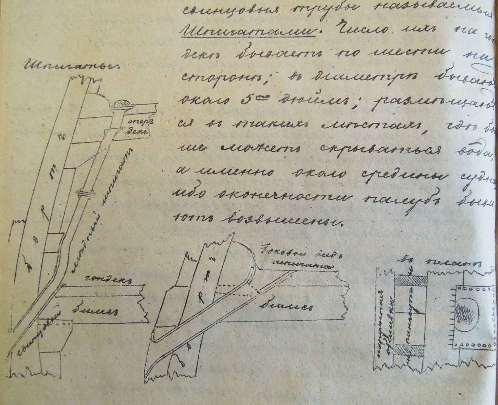 стр 140 Шпигат Фрагмент Мещерский 1861.jpg