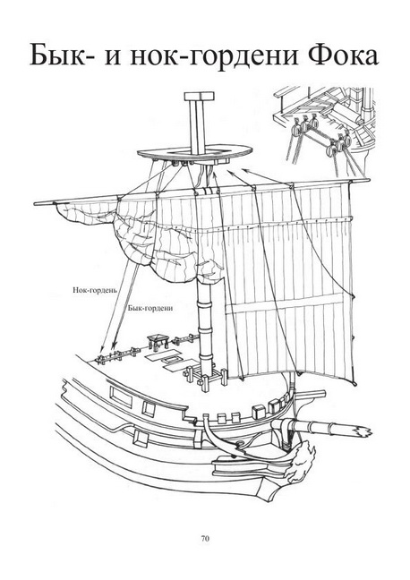 Л. Петерссон Такелаж моделей исторических кораблей. Версия 1.0.250dpi_076.jpg